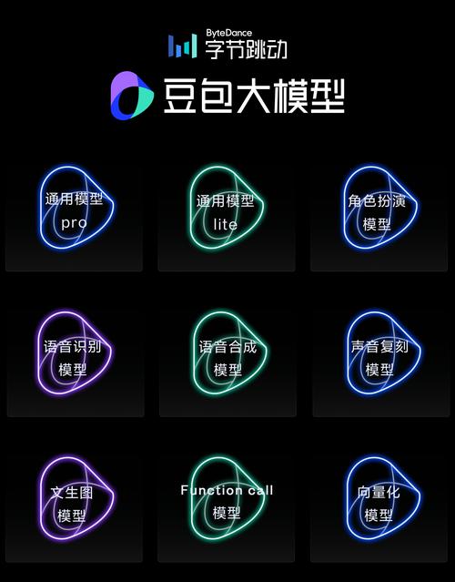 字节豆包大模型正式发布,以低价抢夺ai市场_小雷_应用_kimi