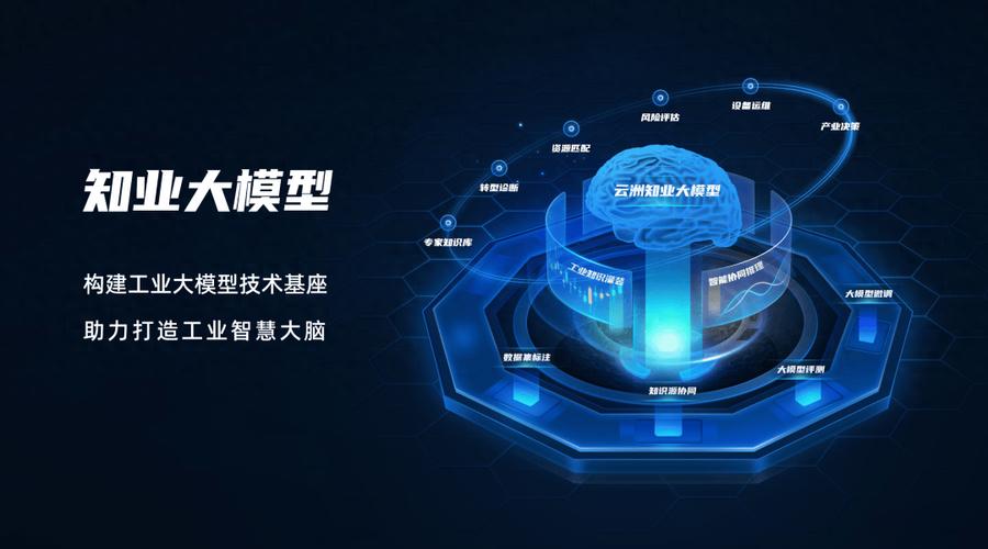 开辟大模型更多应用场景,浪潮云洲"知业大模型"加速赋能千行百业